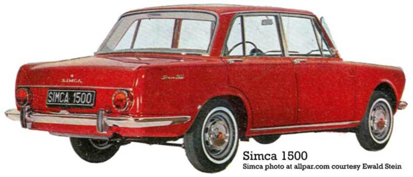 Simca 1501