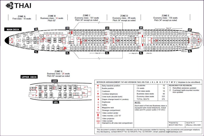 Боинг 747 схема салона