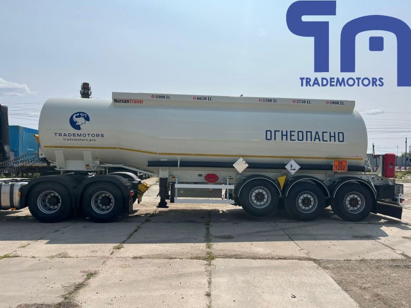 Nursan 3anrs характеристики