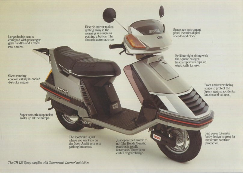 Honda Spacy 125