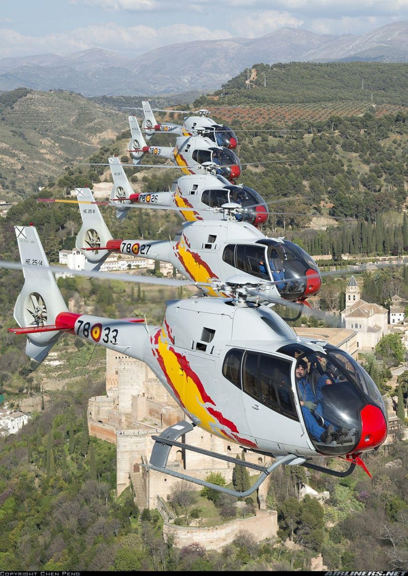 Самолеты и вертолеты