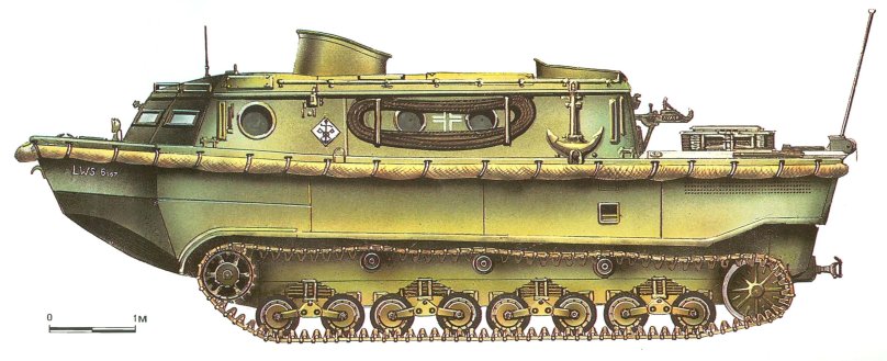 ПТС-1 плавающий Транспортер