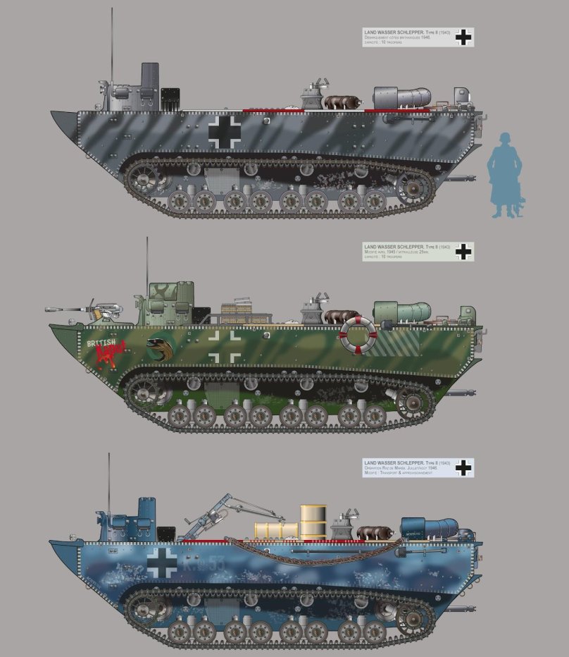Амфибия German Land-Wasser-Schlepper early Type