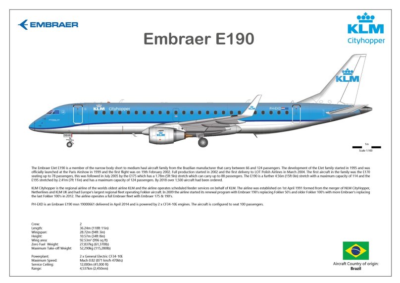 Самолет Embraer EMB 195
