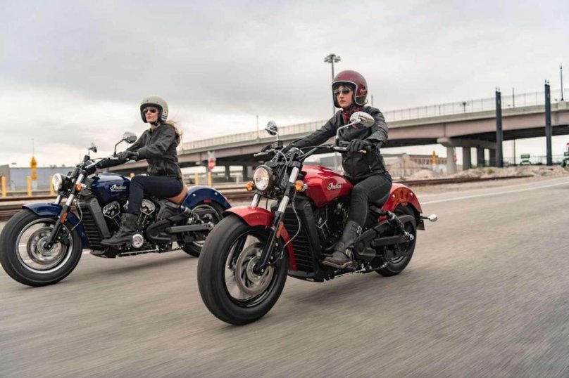 Индиан Скаут 2019