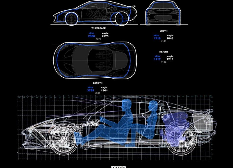 Lotus Elise чертеж