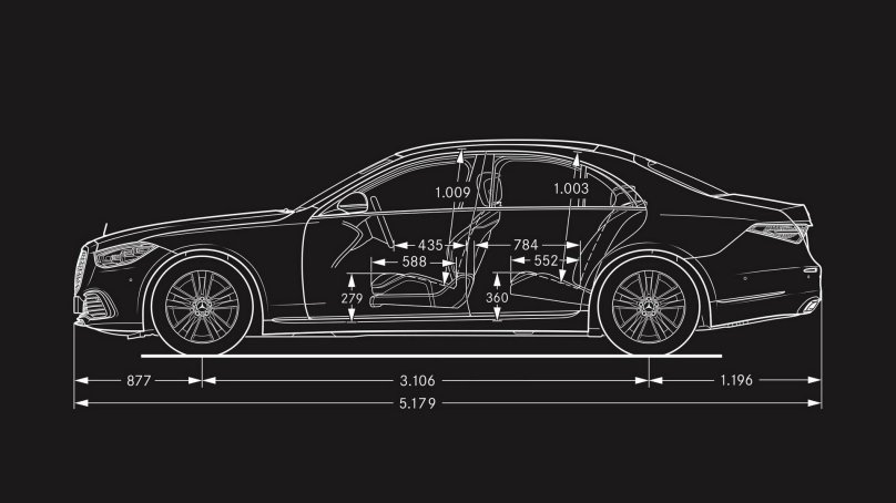 Мерседес Бенц е200 габариты