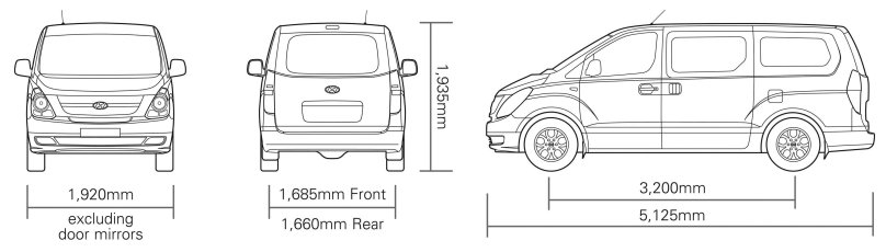 Hyundai Grand Starex, 2008 габариты