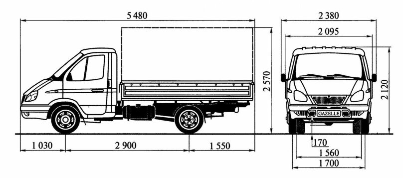 Габариты ГАЗ 3302 Газель бортовой