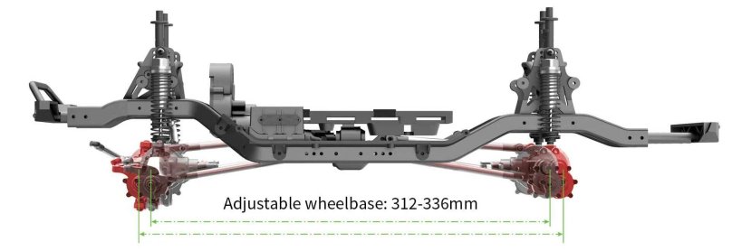 2019 Rc4wd Scale Nationals - best RC Crawling