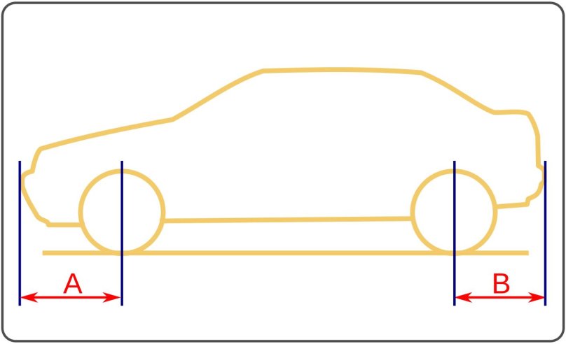 База автомобиля