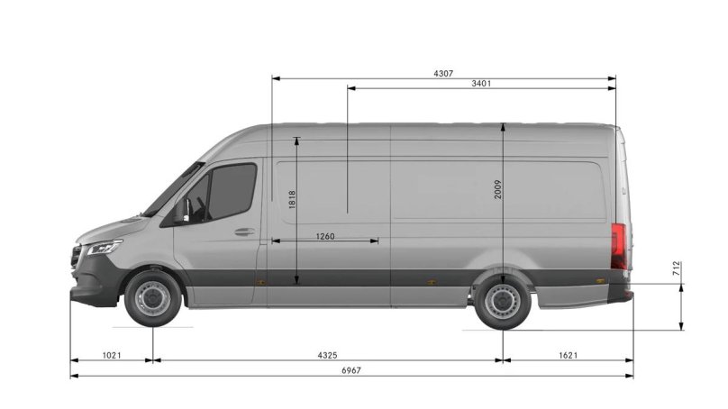 Mercedes-Benz Sprinter 2008 габариты
