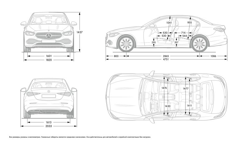 Мерседес w205 габариты