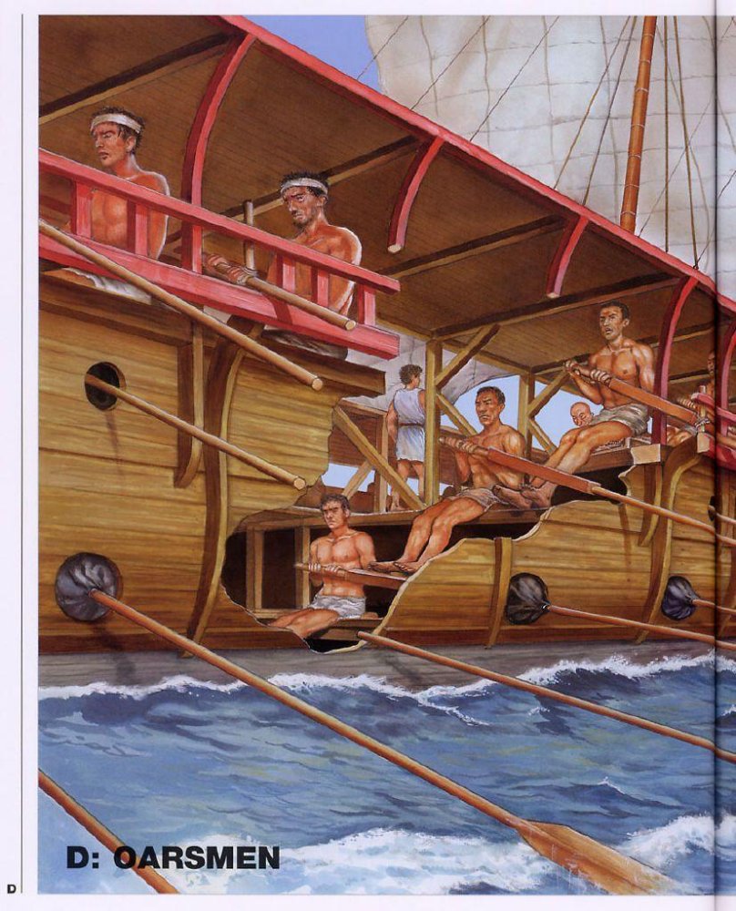 Галеры древней Греции