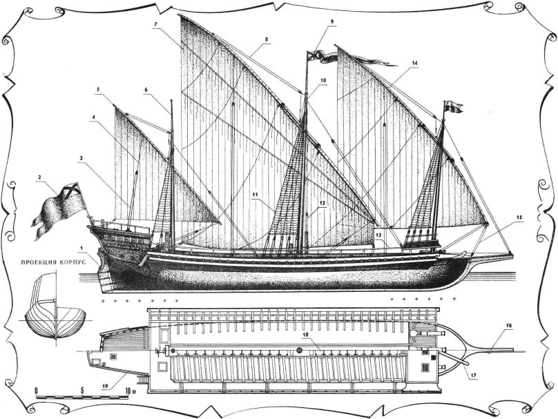 Галеры Петра 1 чертежи