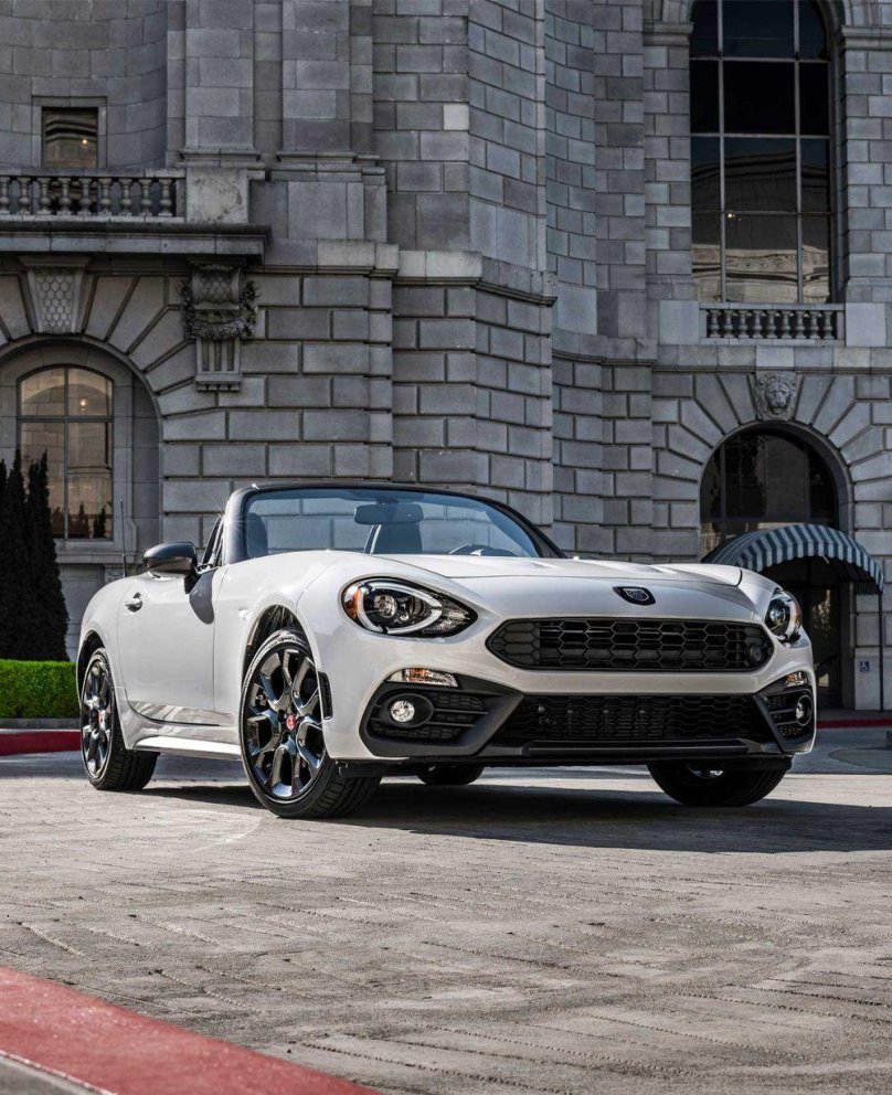 Фиат 124 Спайдер 2020