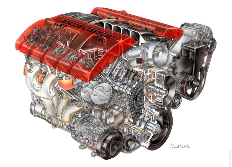 Двигатель Chevrolet ls7