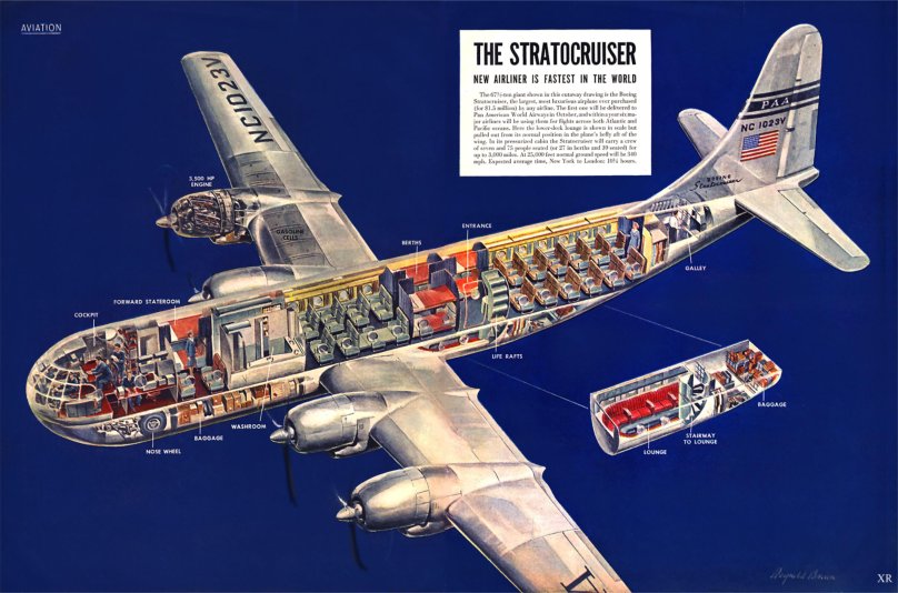 Боинг-377 Stratocruiser