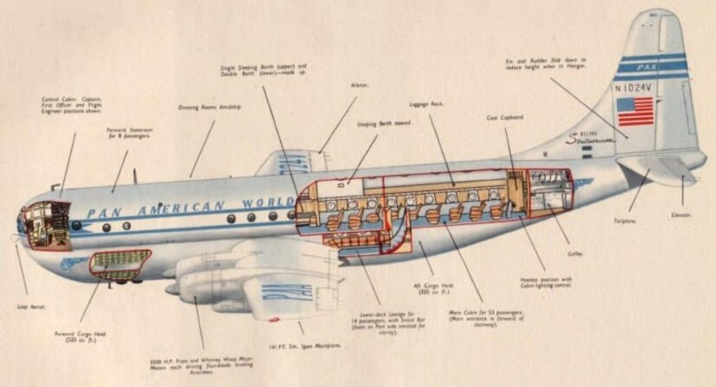 Boeing 377 Stratocruiser салон