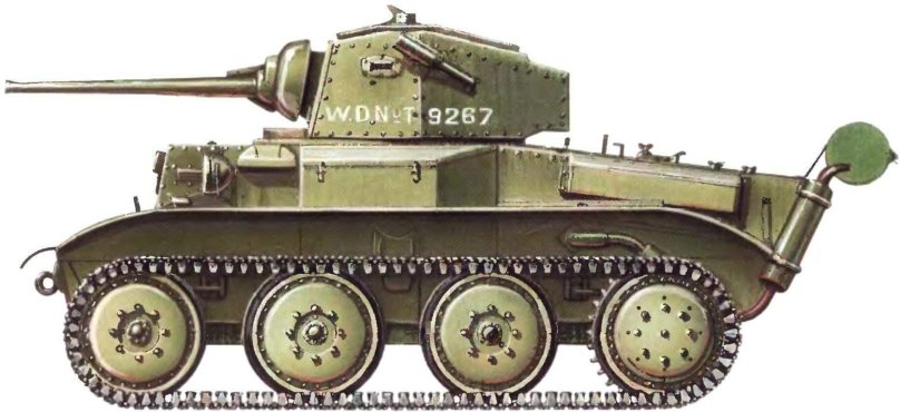 БТ-7 В профиль