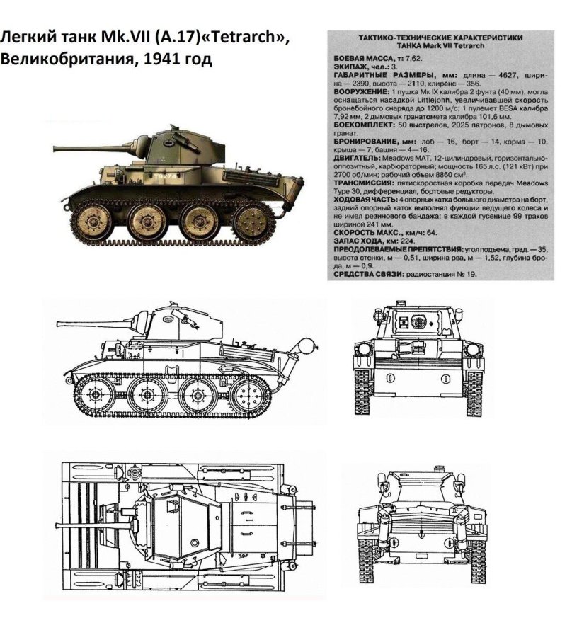 Тетрарх с насадкой