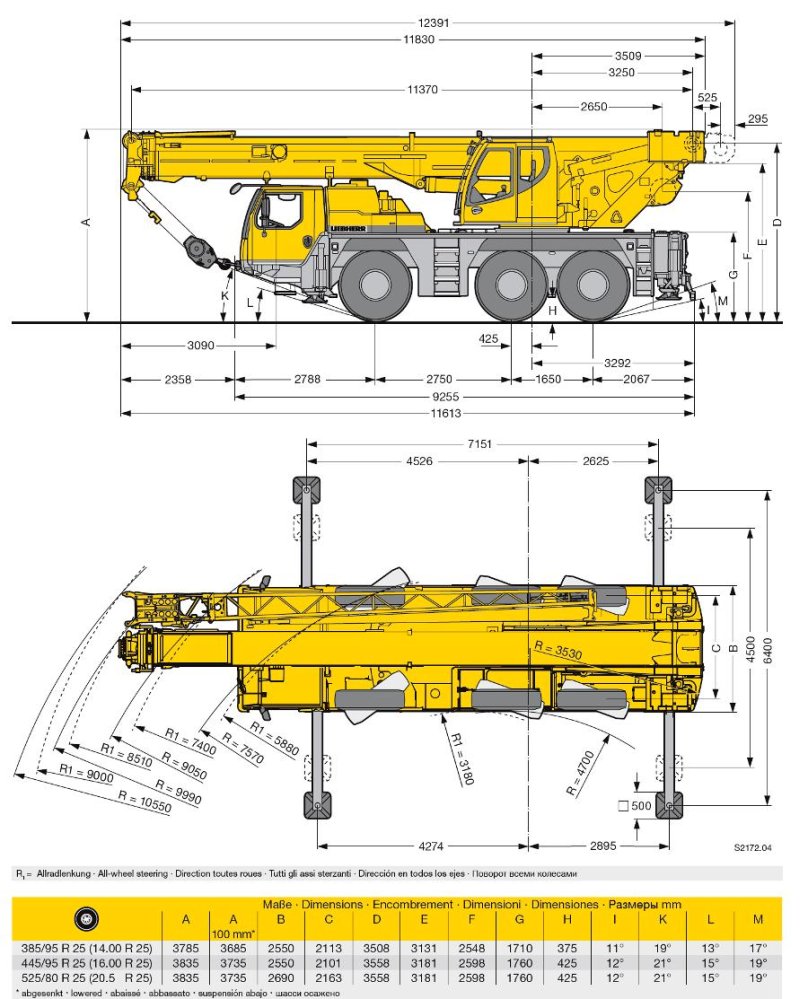 Кран Liebherr LTM 1100