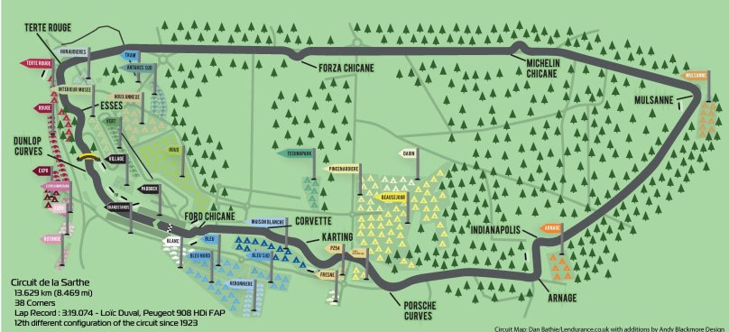 Трасса Ле ман схема