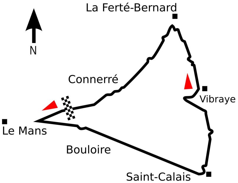 Сарта (трасса)