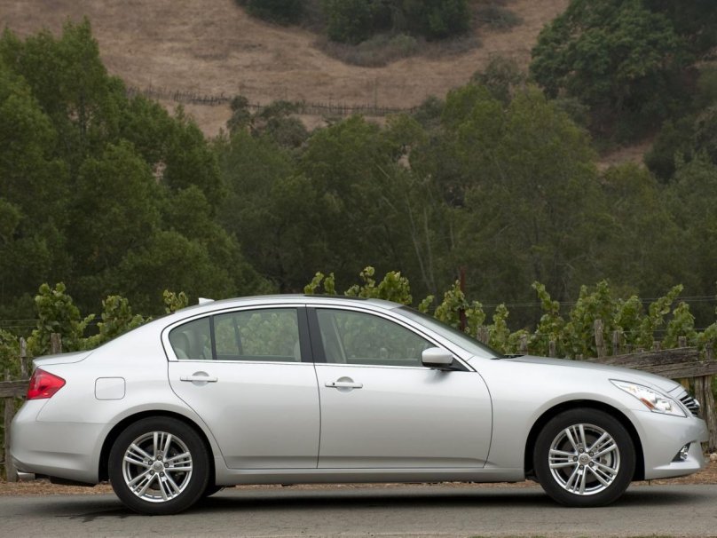 Infiniti g25