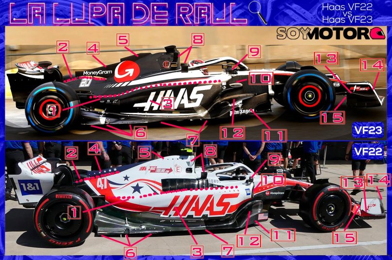 F1 2023 Haas VF-23