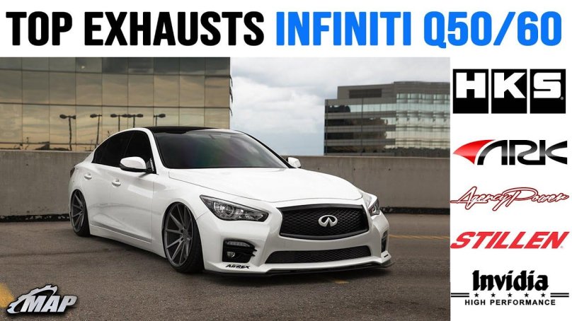 Infiniti q50 обвес