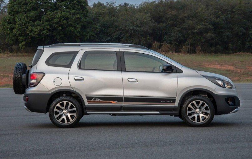 Шевроле спин Актив