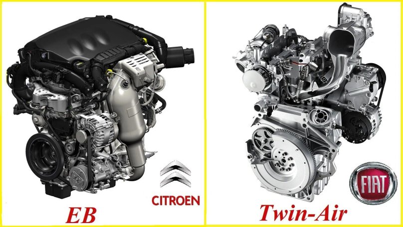 Двигатель Пежо эксперт 2.0 дизель