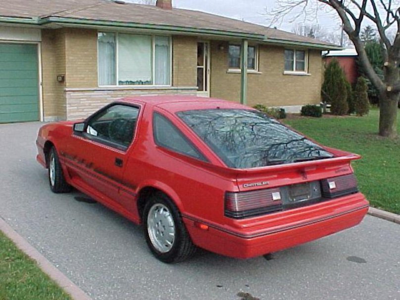 Chrysler Daytona 1985