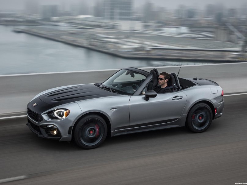 Fiat 124 Spider Abarth