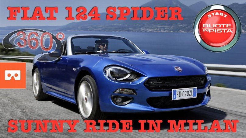 Фиат родстер 124 Спайдер
