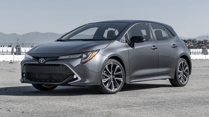 Toyota Corolla 2021