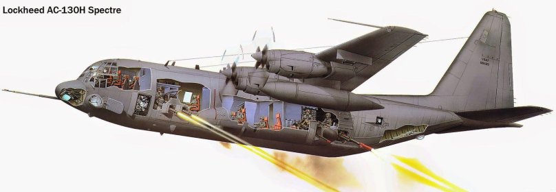 Летающая батарея Lockheed AC-130