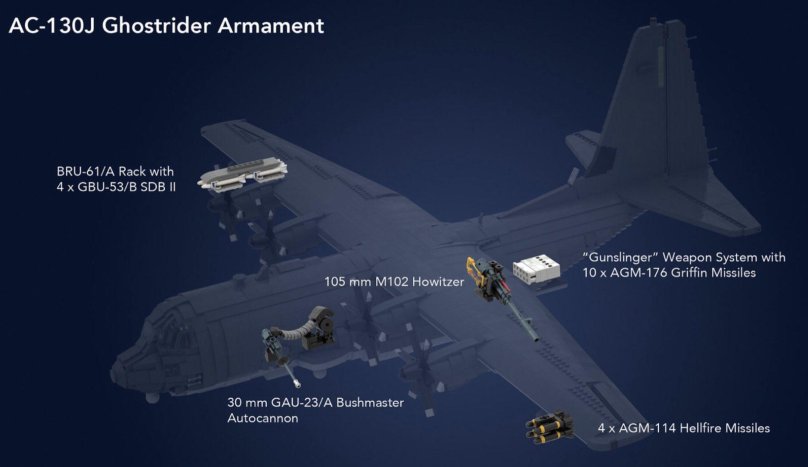 Lockheed AC-130 Spectre