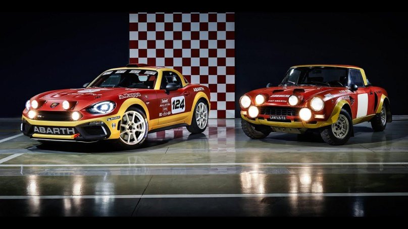 Fiat 124 Abarth Rally