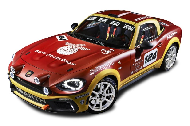 Fiat 124 Spider Abarth Rally