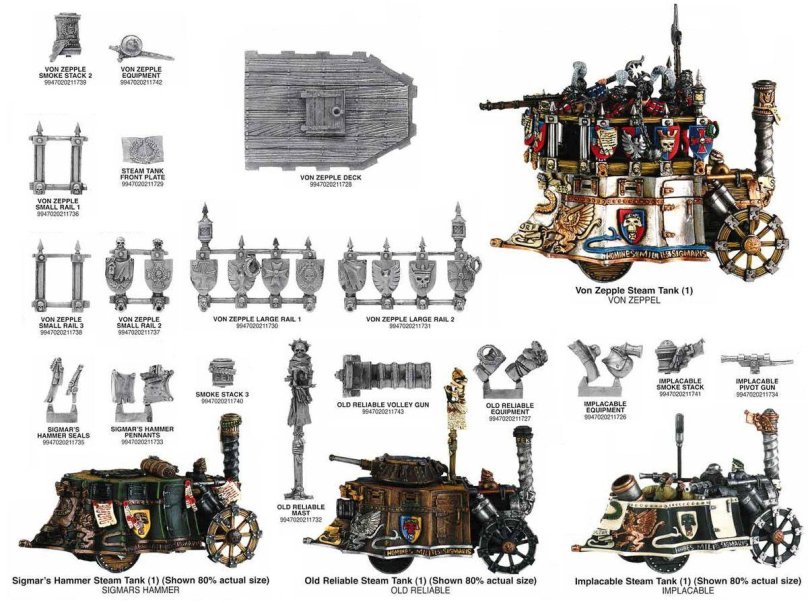 Паровой танк империи вархаммер