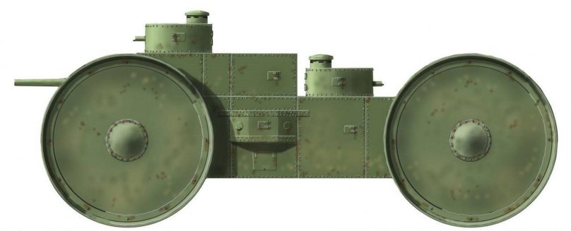 Holt 150 ton field Monitor