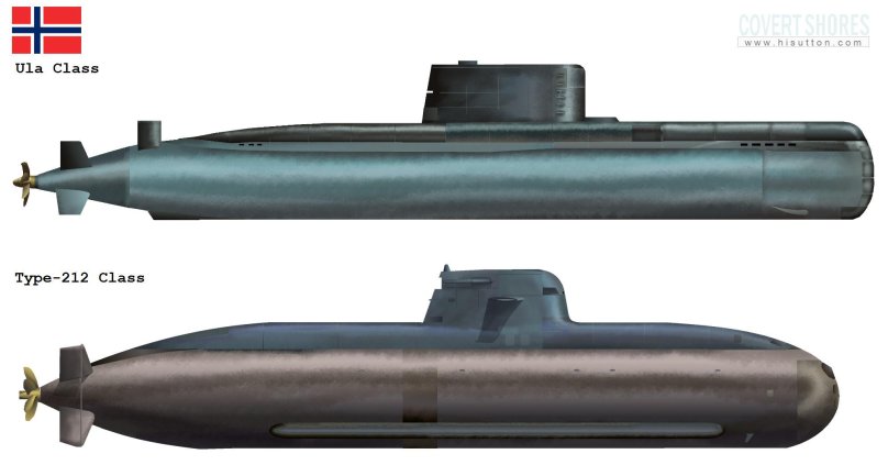 212cd Submarine