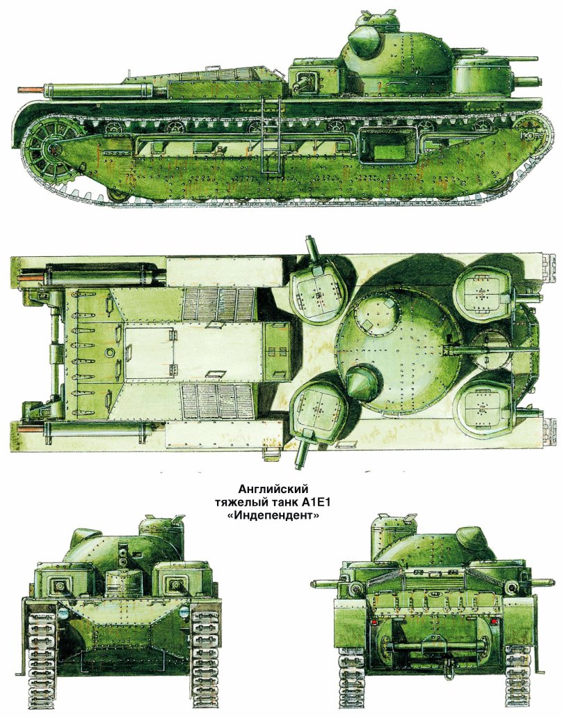 Танки 1 мировой войны сбоку