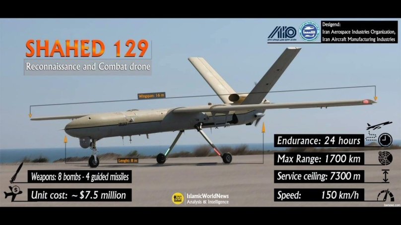 БПЛА Ирана Шахид-129