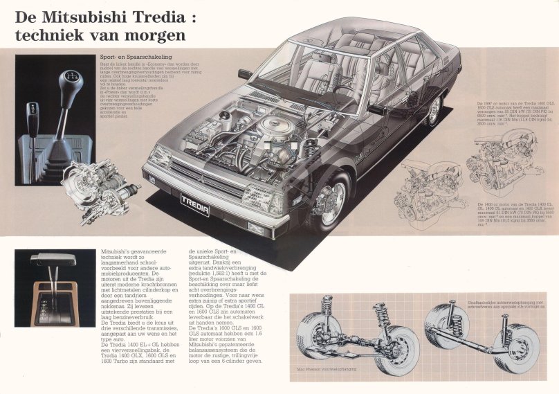 Mitsubishi Tredia автомобили, представленные в 1982 году