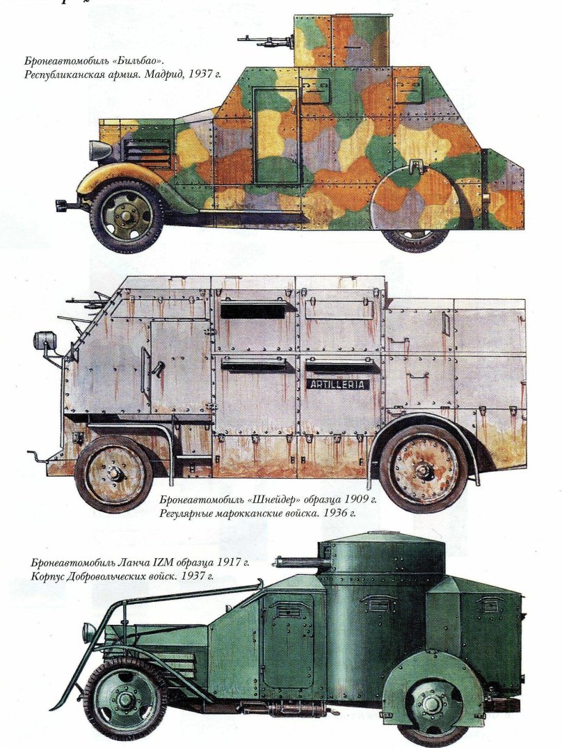 Бронеавтомобили 1 мировой