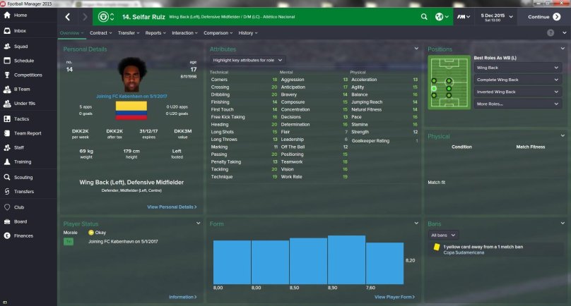 Регены в Football Manager