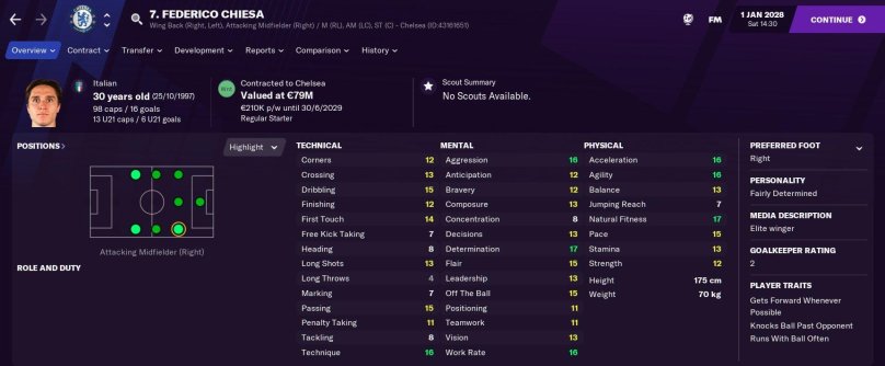 Football Manager Sega 2021